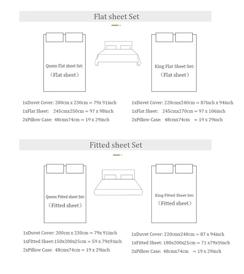 Premium 1000TC Egyptian Cotton - đánh giá và giá Home Textiles Premium